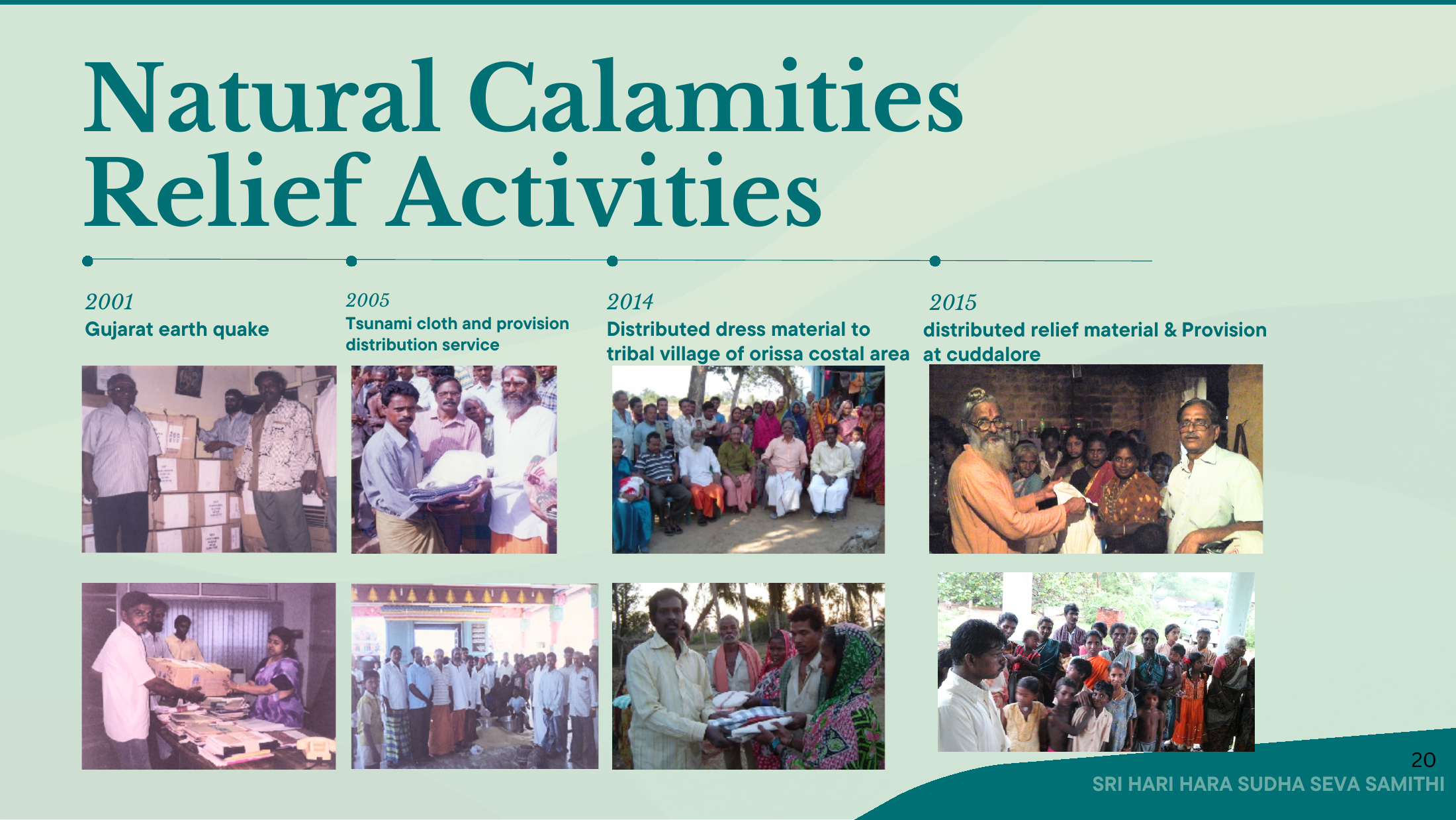 Natural Calamities Relief Activities β presentation slide 20