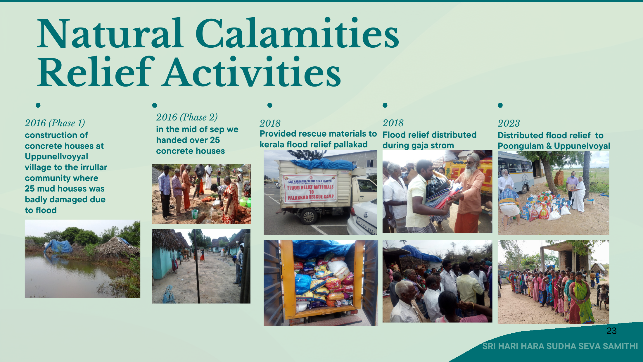 Natural Calamities Relief Activities β presentation slide 23